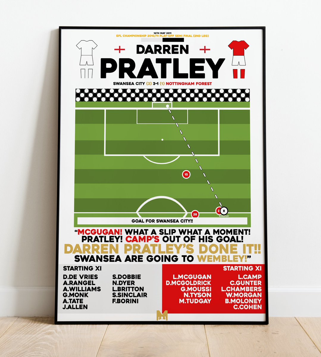 🚨SWANS PRINT GIVEAWAY🚨 

We’ve partnered with <a href="/MezzalaDesigns/">𝗠𝗲𝘇𝘇𝗮𝗹𝗮</a> to giveaway a Framed Print of any Swansea City item on their site!⚪️🦢 

To enter: 

🔄 RT This Post 
🤝Follow <a href="/onlyswanss/">Only Swans</a>  &amp; <a href="/MezzalaDesigns/">𝗠𝗲𝘇𝘇𝗮𝗹𝗮</a> 

#swans #scfc
