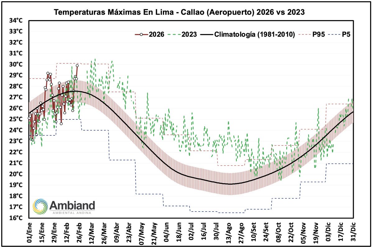 Jonathan Cárdenas tweet media