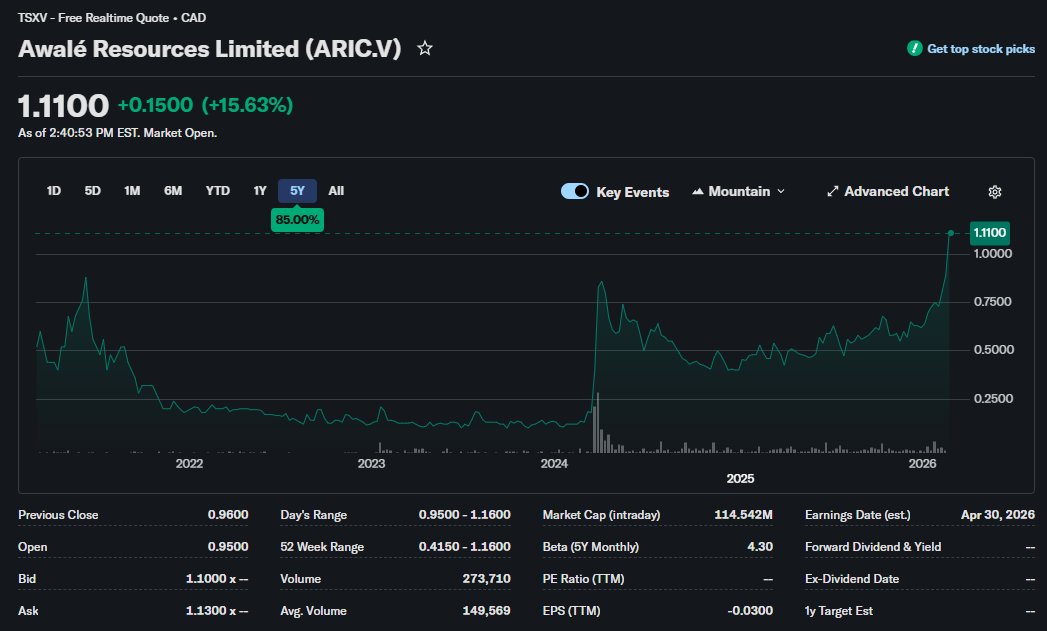 Vukasin Pekovic tweet media