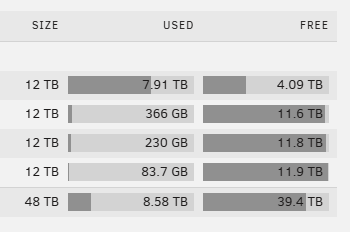 ZombieHedgehog | Hedgehog Makes tweet media