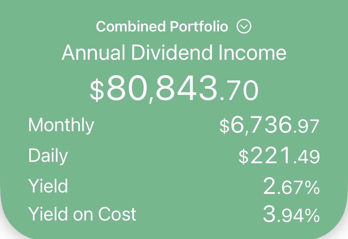 DividendMillennial tweet media
