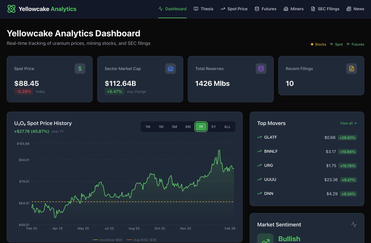 Patrick Scott tweet media