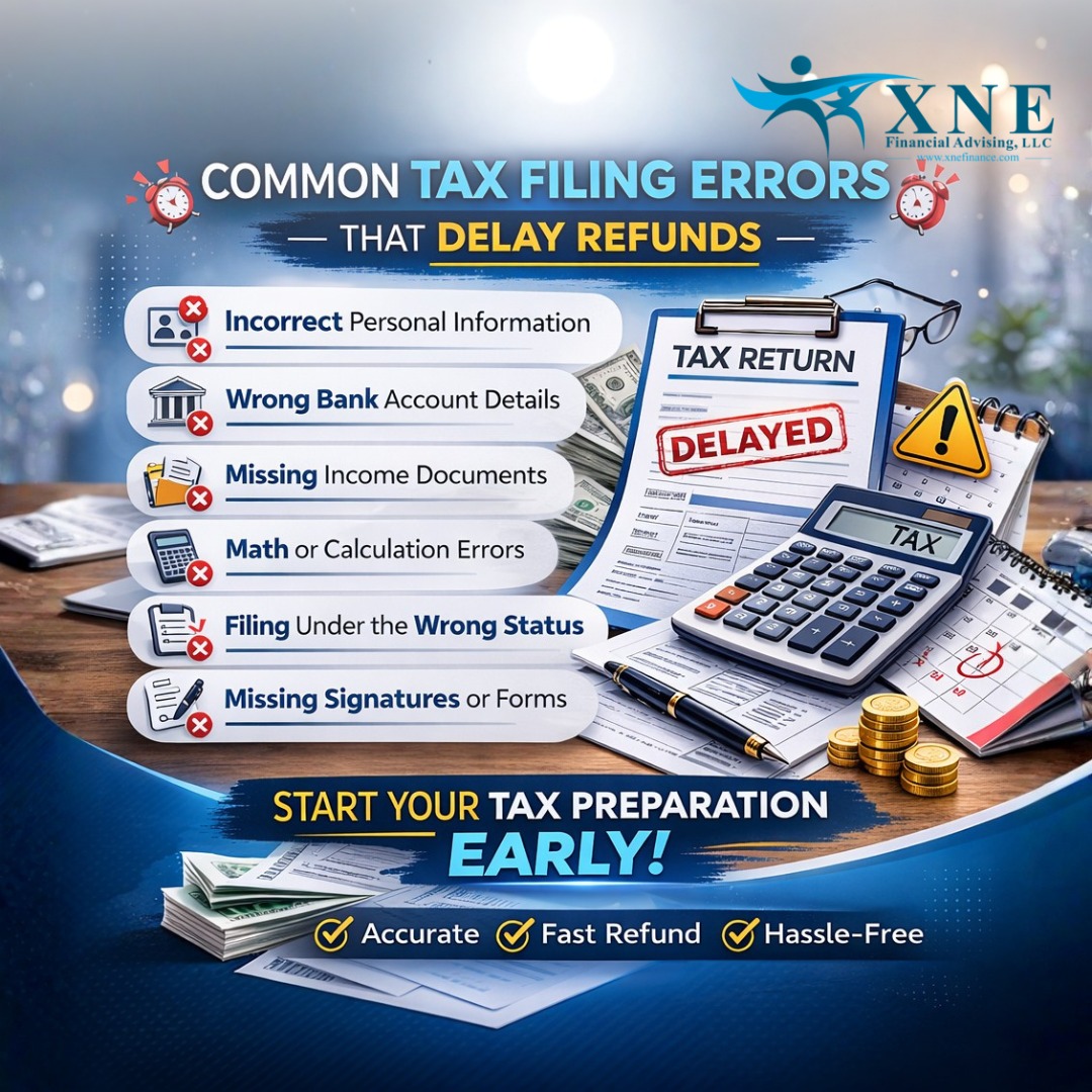 XNE Financial Advising LLC tweet media