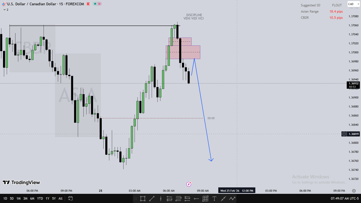 Yoncapital tweet media
