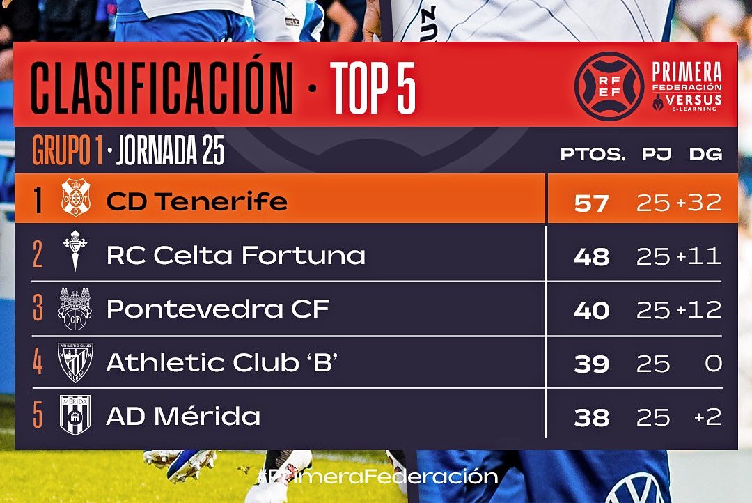 LOS BOINAS tweet media