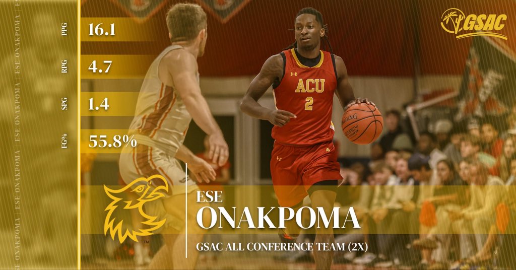 ACU HOOPS tweet media