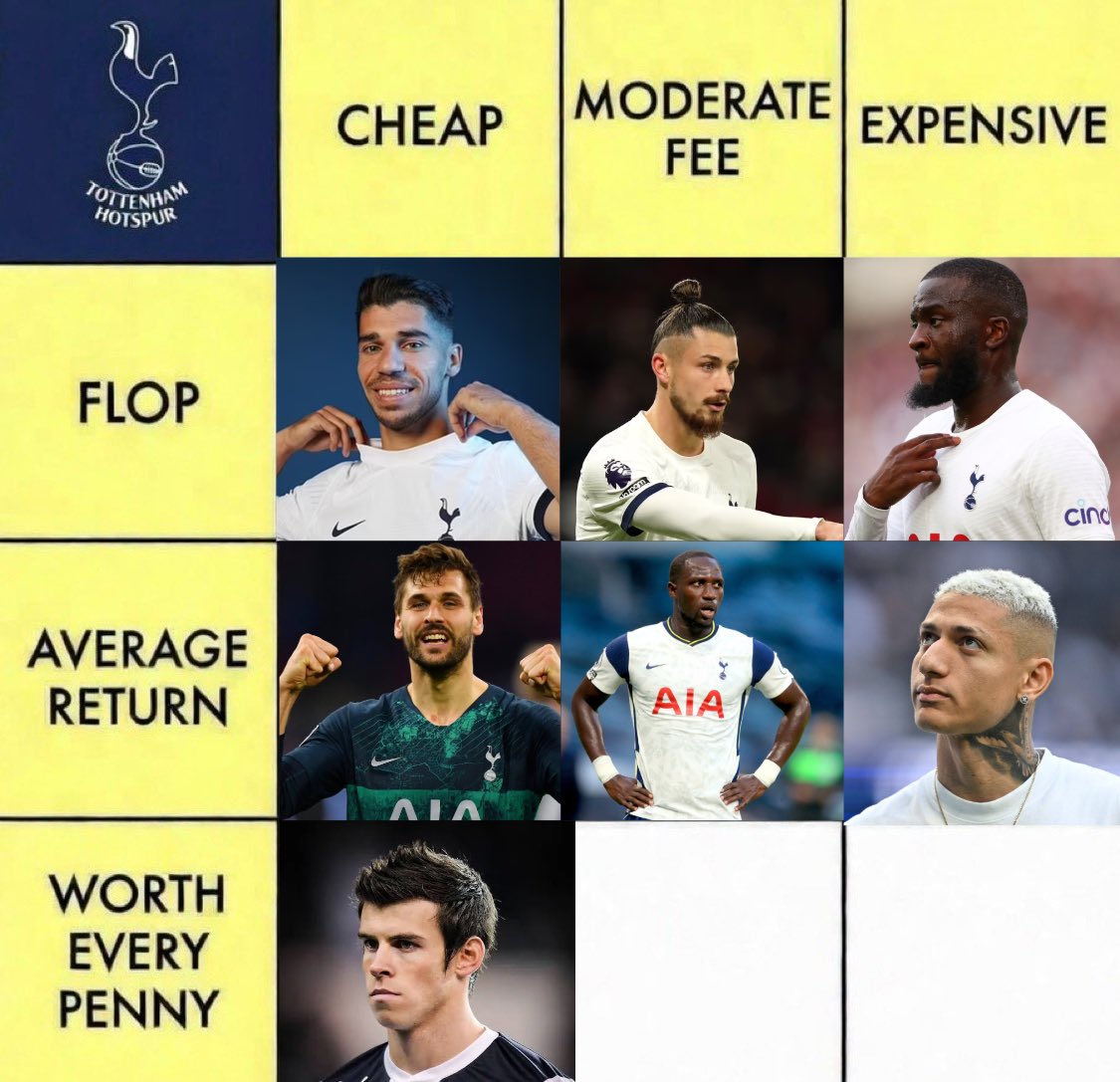 The Spurs Watch tweet media