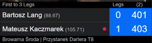 koledzy z drużyny ewidentnie ZNAJĄ PODSTAWY