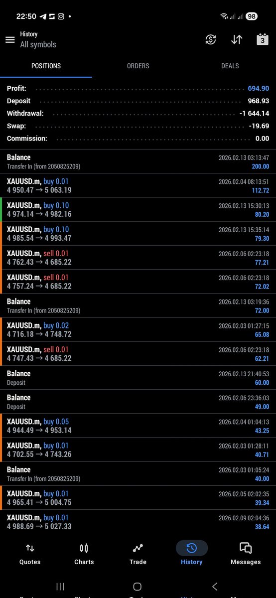avinkeydidit tweet picture