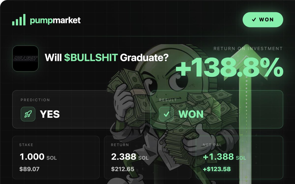 Been messing with <a href="/pumpmarketfun/">PumpMarket</a> and lowkey enjoying it

It gives trenchers a new way to speculate on memes in a binary way, predicting if PF tokens will graduate or not

Since most meme coins are bundled and nuke at bond, this seems like safer gambling

pumpmarket.fun