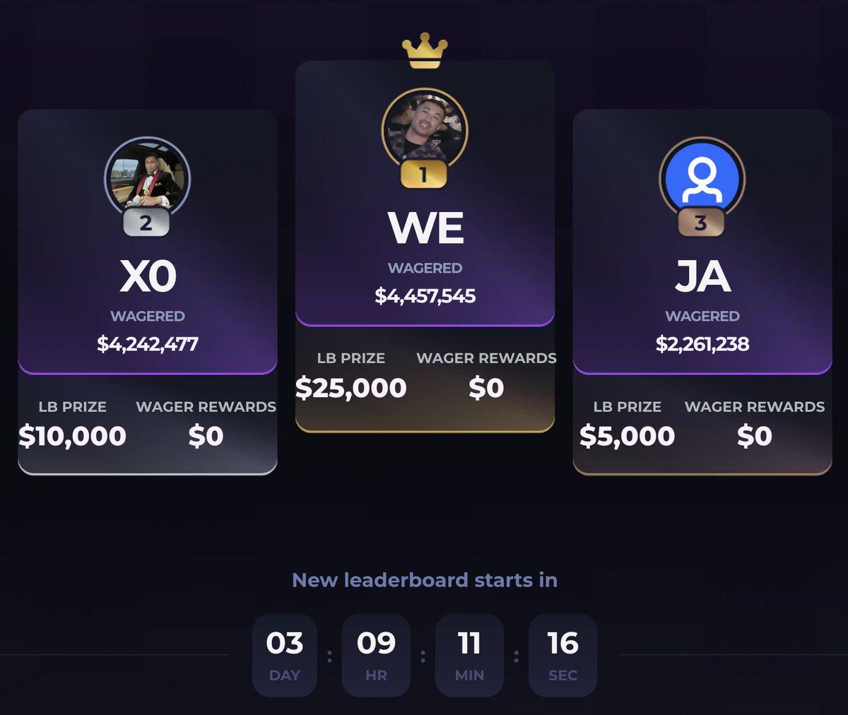 $12.5K race every week + $50k monthly = $100k total

- Win the weekly first place prize of $3,125 + $25,000 from the monthly!
- Wager rewards of $3-15k depending on house or slots play
- $10K monthly raffle
- Loss back

= $35K-45K+ overall 🏆
(These are base rewards from US only)