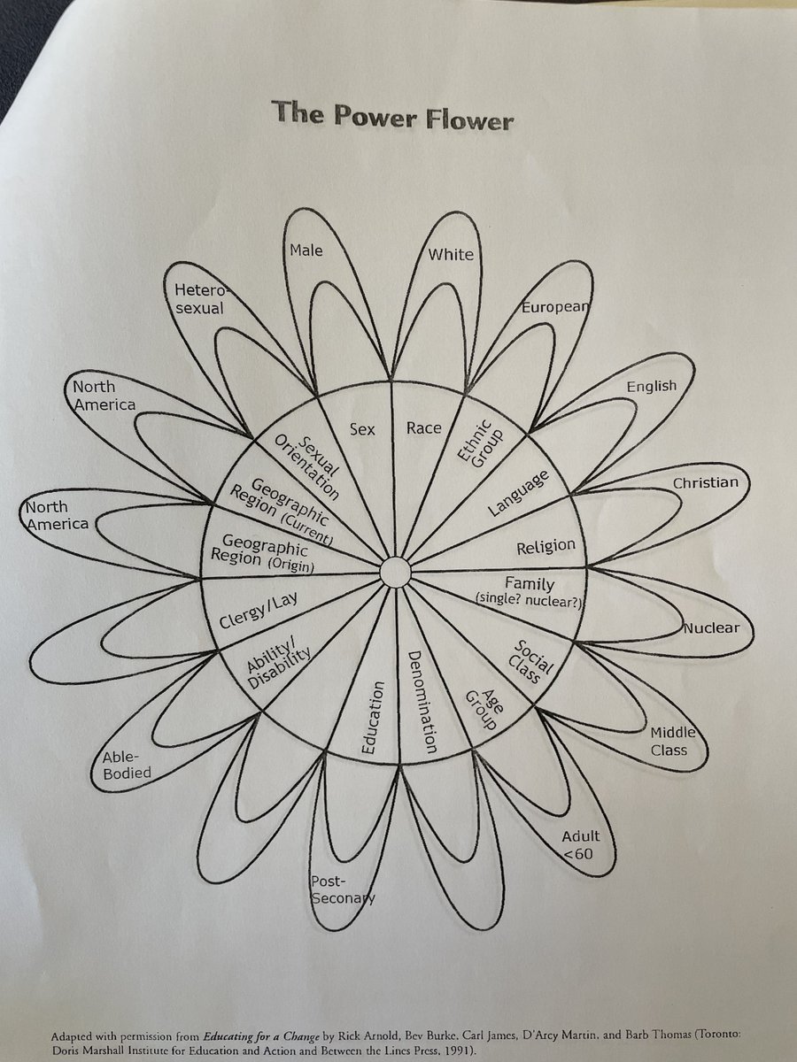 Melanie Bennet tweet media