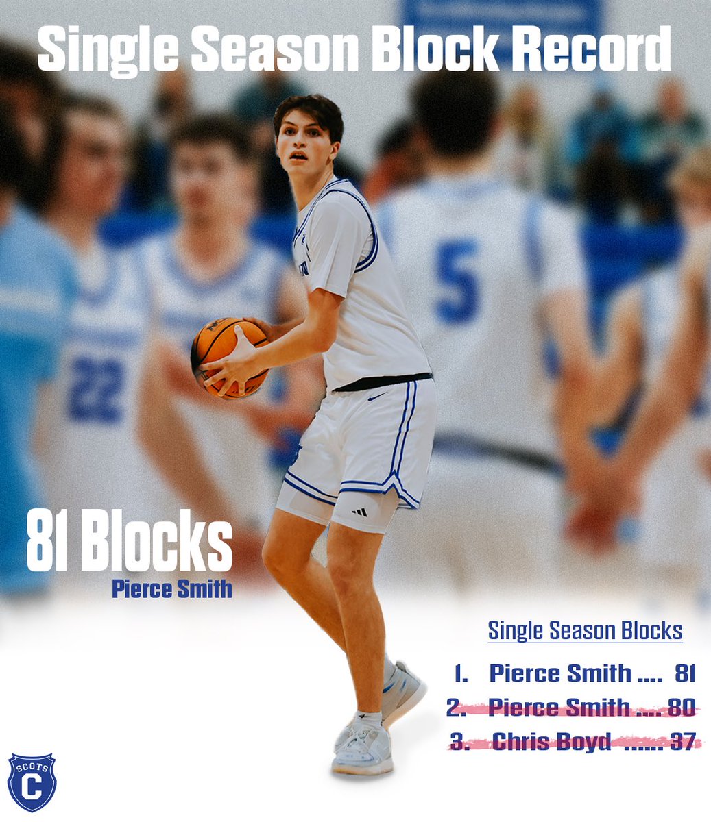 Covenant College Men's Basketball tweet media