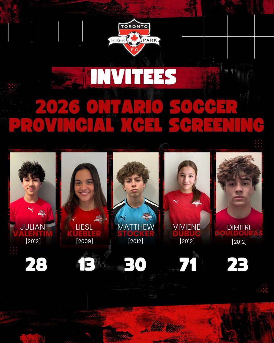 Toronto High Park FC tweet media