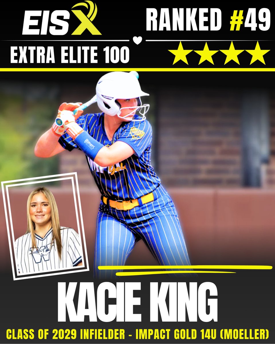 Kacie King - Softball tweet media