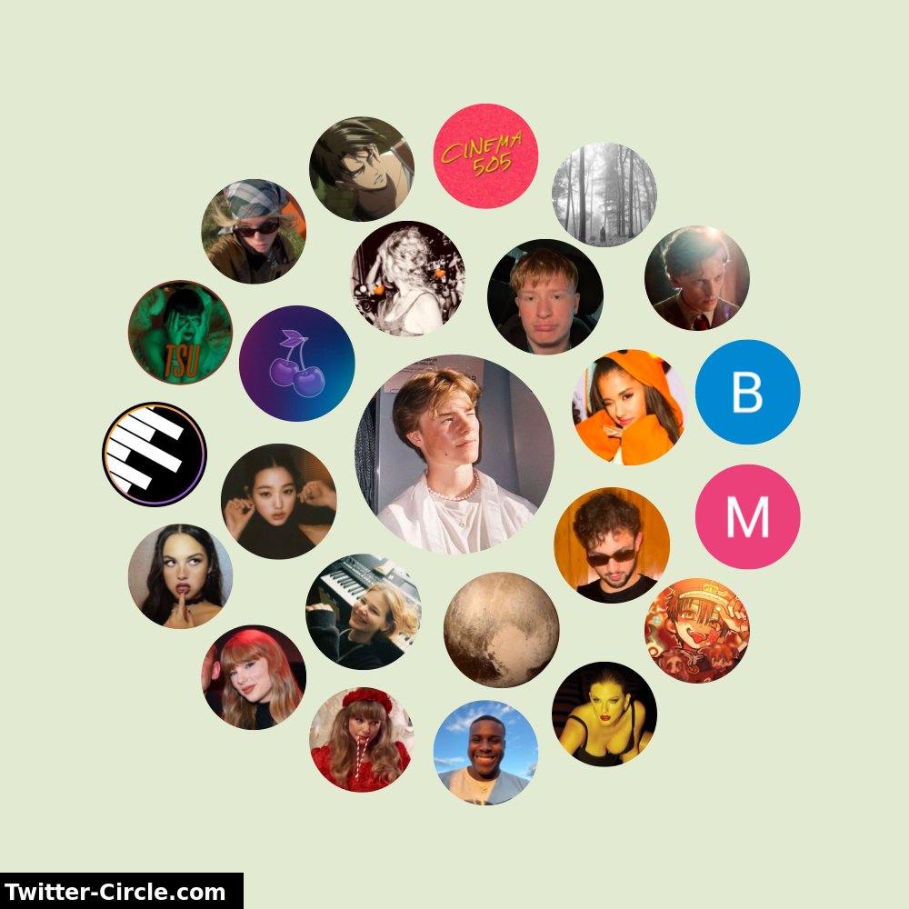 My Twitter Interaction Circle

➡️ infinitetweet.me/interaction-ci…