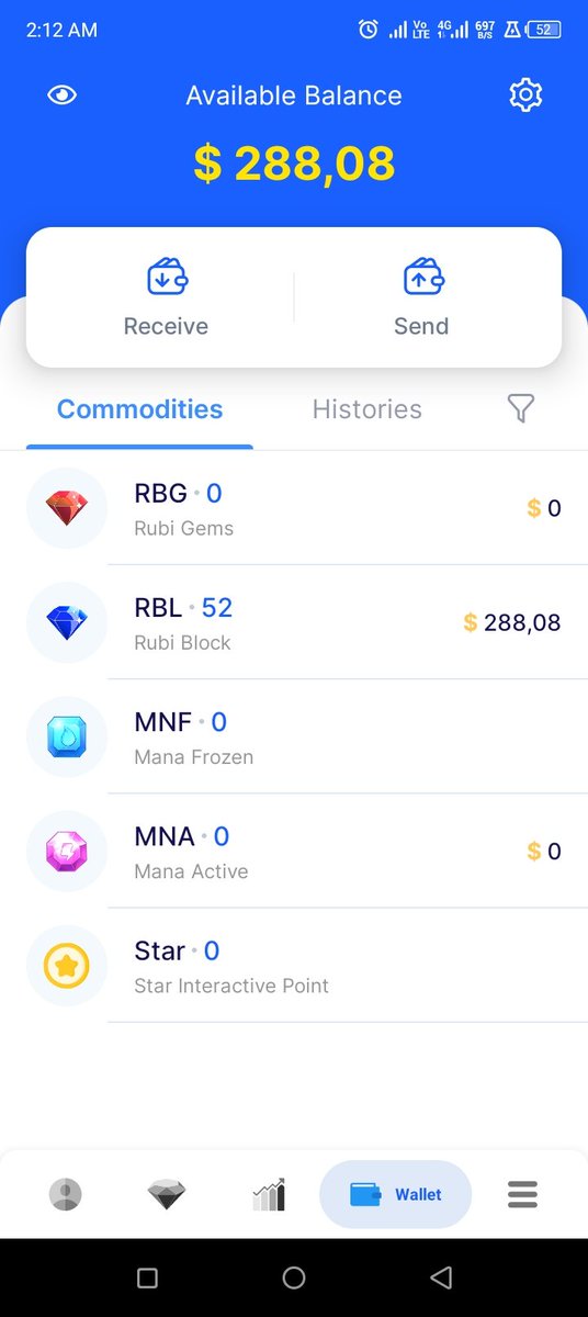 ✅Just checking my $Rubi wallet after a long time.

I found out that I still have 52 $Rubi

Is $Rubi still useful?

If you think it is, I want to give it out to 5 persons, 10 each

Tag two people, drop your wallet address in the comment section, repost and make sure you follow