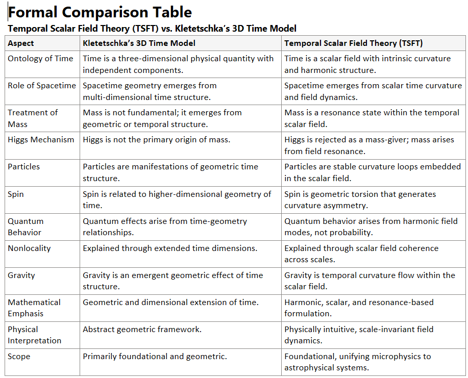 Ron Messick tweet media