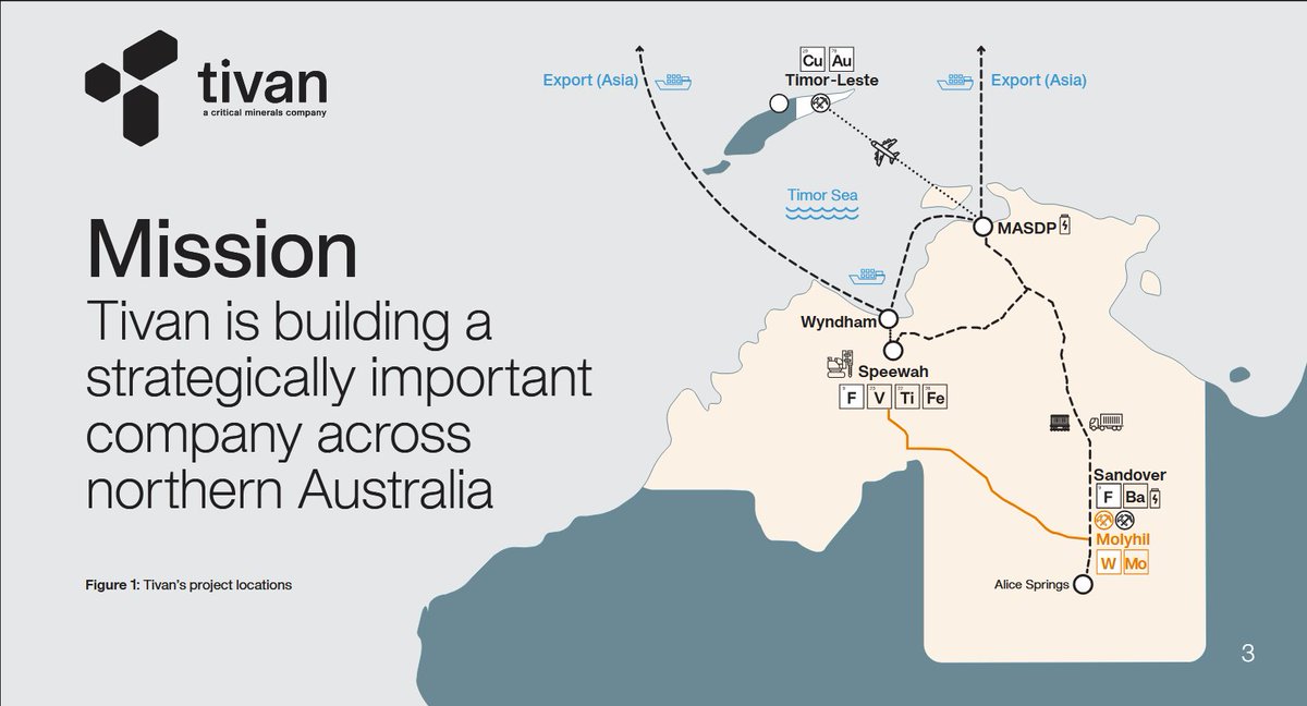 Gavin Wendt tweet media