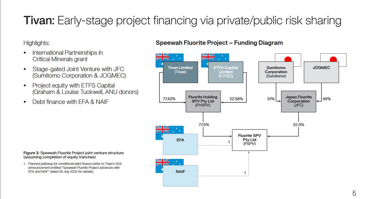 Gavin Wendt tweet media