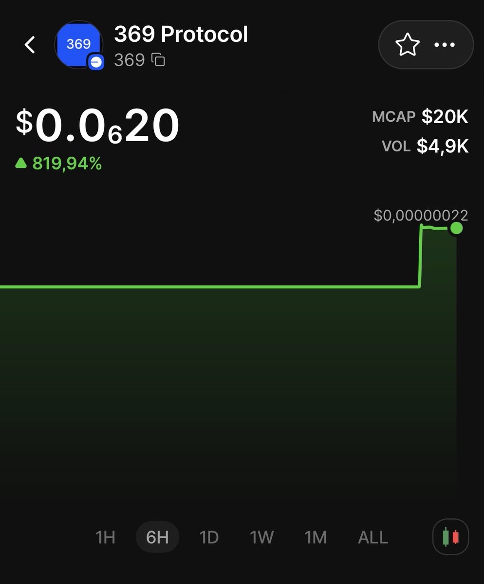 StefanVerschoo3's tweet photo. 369 Protocol up 819% lets go🚀🚀 https://t.co/EpVdWOneaD