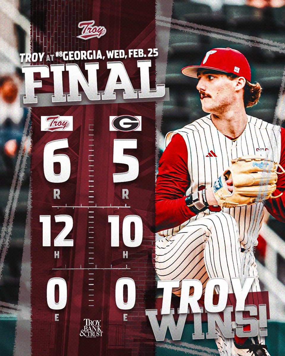 Troy Baseball ⚔️ tweet media