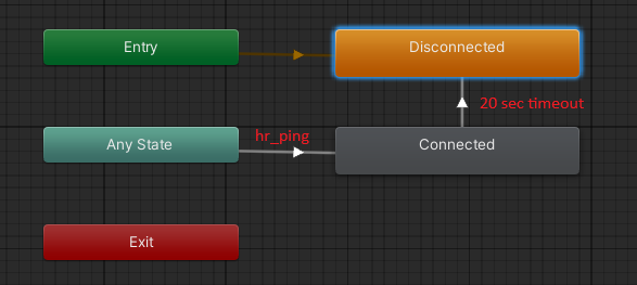 ERRORVඞTOR 📸🎵 tweet media