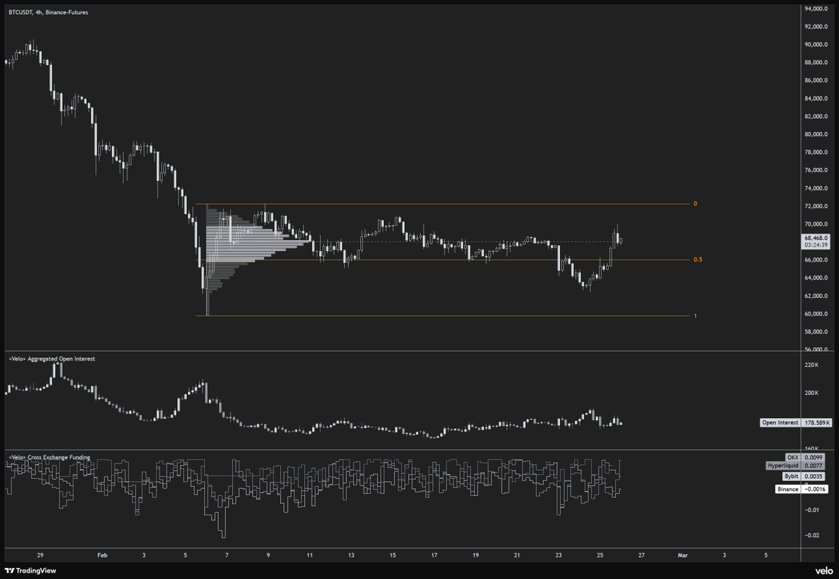 Byzantine General tweet media