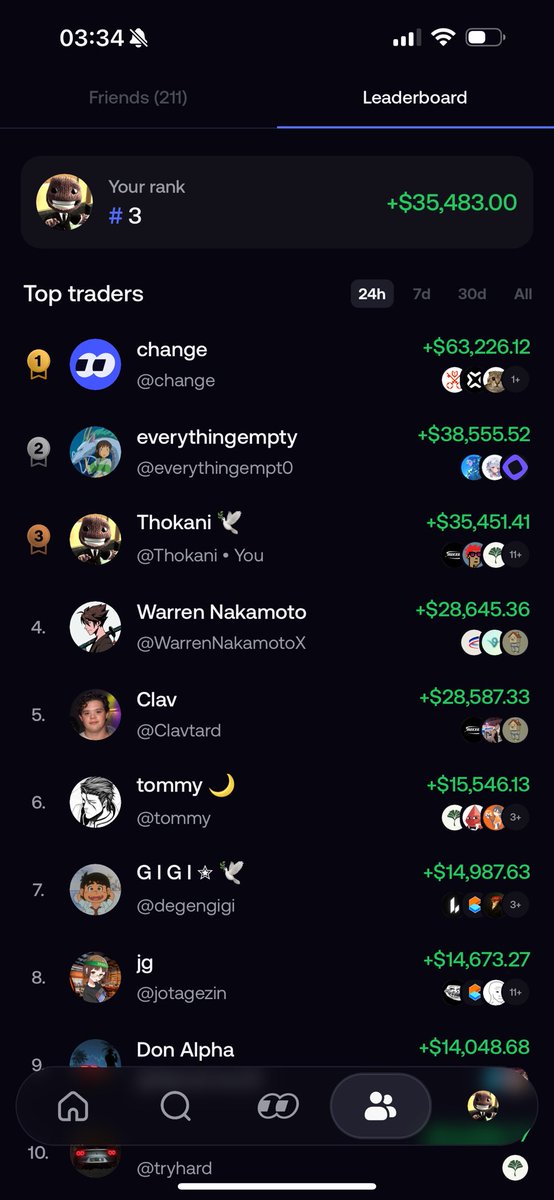 Thokani 🕊️ tweet media