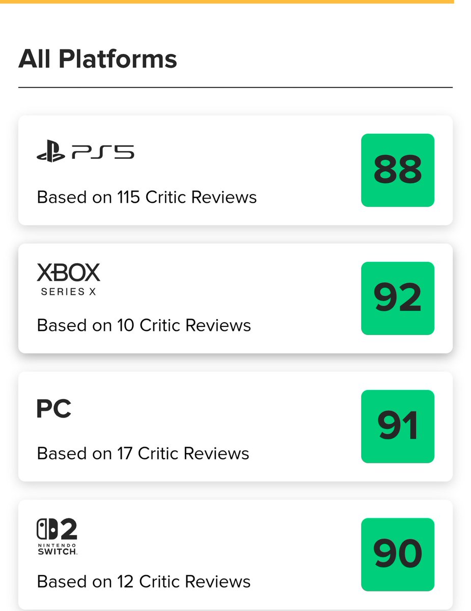Primeiras reviews de #ResidentEvilRequiem mostram que a maior nota é da versão do Serles X
.
.
.
.
.
#residentevilreqiuem #GraceAshcroft #capcom #capcomgames #leonskennedy #survivalhorror #residentevil #XboxSeriesX