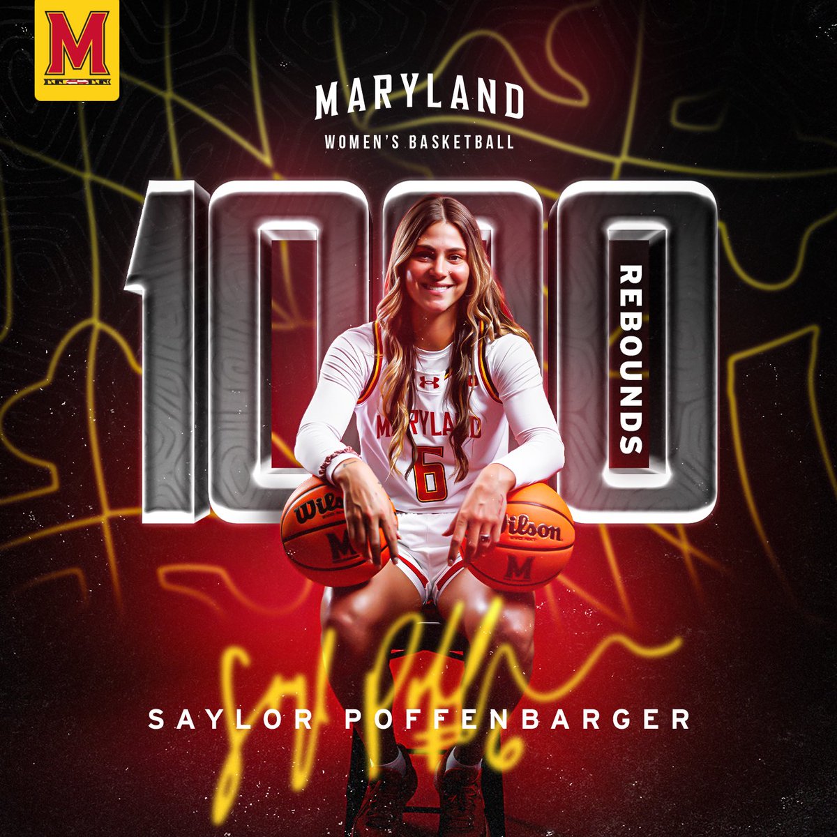 Maryland Women’s Basketball tweet media
