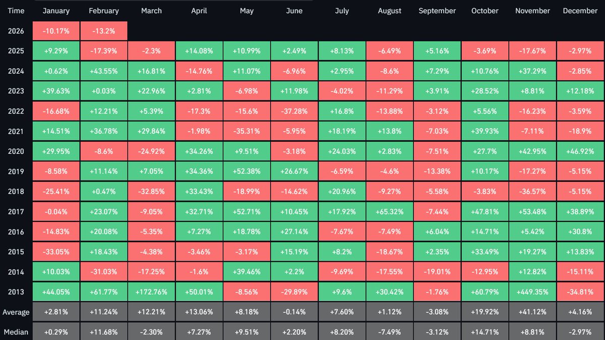 BeInCrypto tweet media