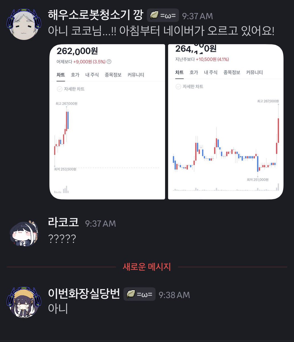 진짜머야 내가 어제 애완주식소개 컨텐츠 하고나니까 네이버의 멈췄던 심장이 뛰기시작함 ㄹㅈㄷ