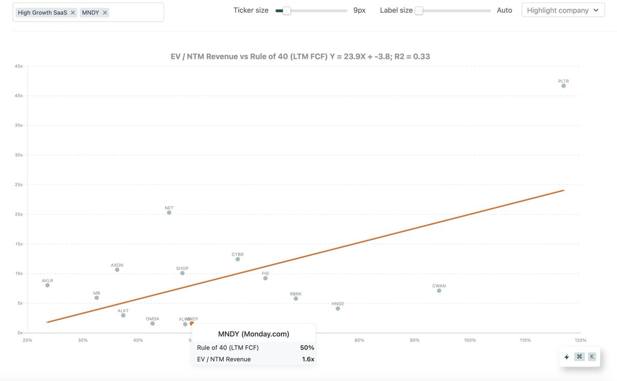 Public Comps tweet media