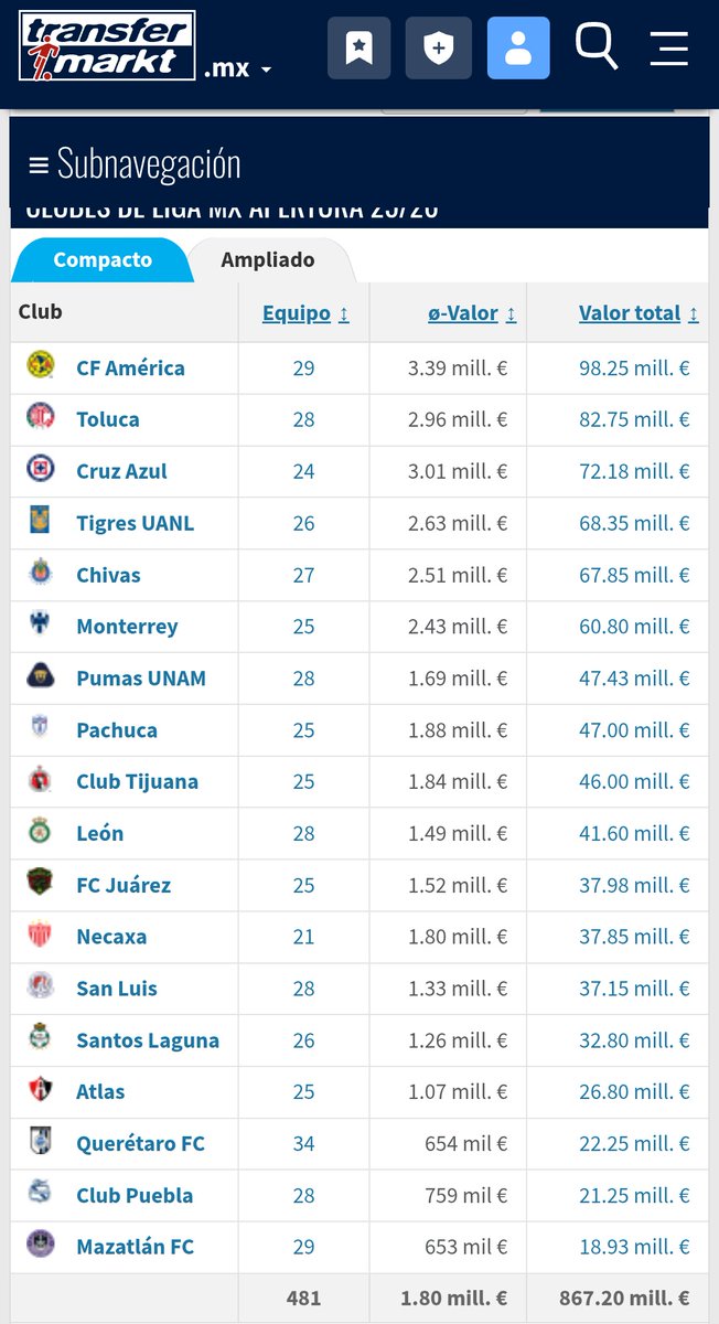 Enzo de Taquito ✨ ⚽🇫🇮 tweet media