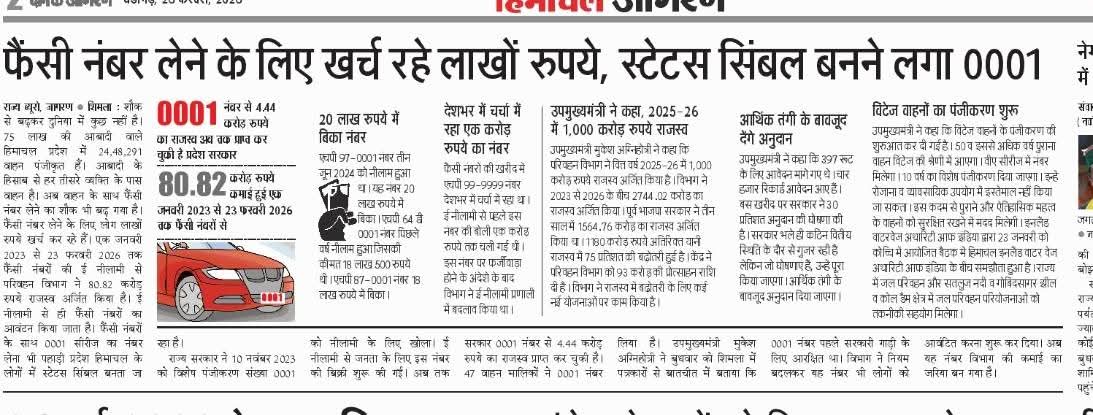anilthakurdb's tweet photo. https://t.co/ebybcluQMc