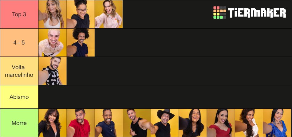 kiiroigaeul's tweet photo. Sinceramente duvido que mude muito a partir daqui, minha tier list final
Esse povo de baixo n tem como se redimir, tudo cúmplice ou pior https://t.co/8o92iipINr