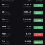 Photo by crypto32 (@crypto3tu)