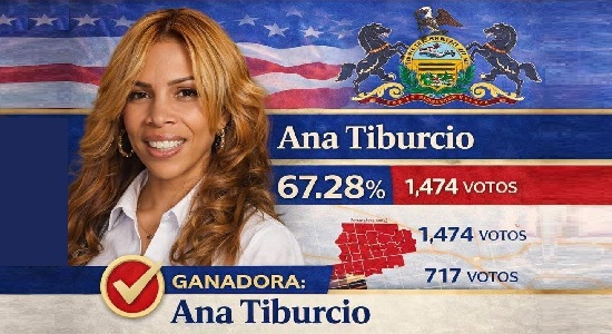 Dominicanos amplían presencia en Congreso de Pensilvania 

saturno.com.do/orbita/2026/do…

Ana Tiburcio es la primera representante estatal latina de su condado
<a href="/CepedaFreytiz/">Johanny Cepeda-Freytiz</a> <a href="/RepBurgos/">Rep Danilo Burgos</a> #Elecciones  #representante #electa #saturno #saturnoticias #saturnodigitalrd #Elecciones2026