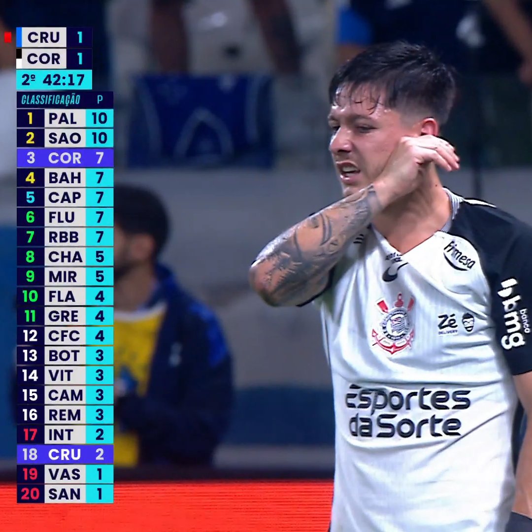 Doentes por Futebol ⚽ tweet media