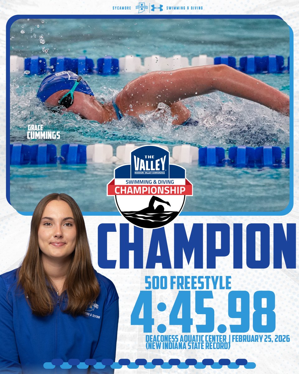 Indiana State Swimming & Diving tweet media