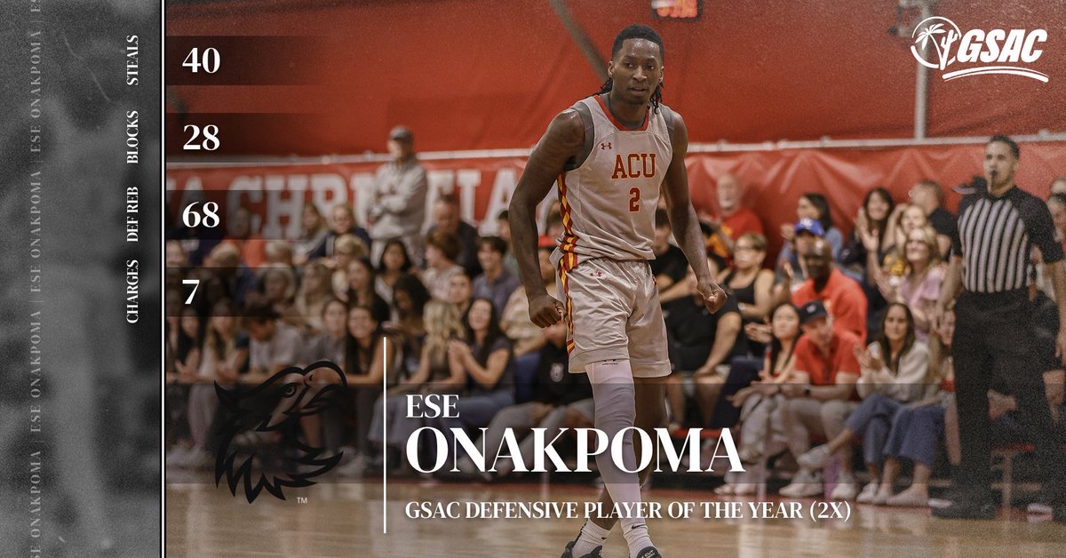 ACU HOOPS tweet media