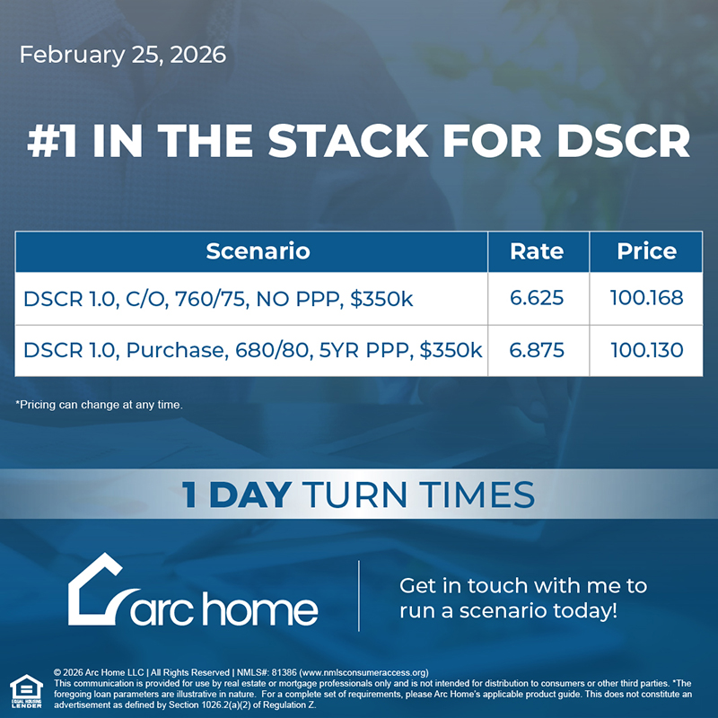 RickTrew's tweet photo. DSCR isn’t one size fits all. Different FICOs, purchase or cash out, PPP or no PPP. The right structure can expand who qualifies and helps you serve more Non-QM borrowers.

💡 That’s where Arc Home stands out. Our broad DSCR options are designed to support a wider range of… https://t.co/sTU1C7dQQ3
