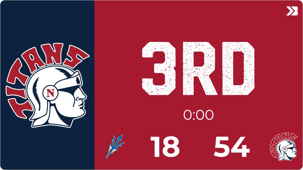 Girls Basketball (Varsity) Live Score Posted - 3rd (0:00) - Norris 54 - Plattsmouth 18 gobound.com/ne/nsaa/girlsb…