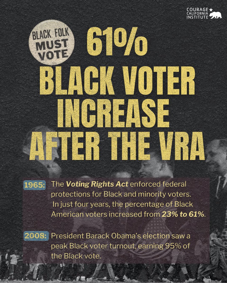 CourageCAInstitute tweet media