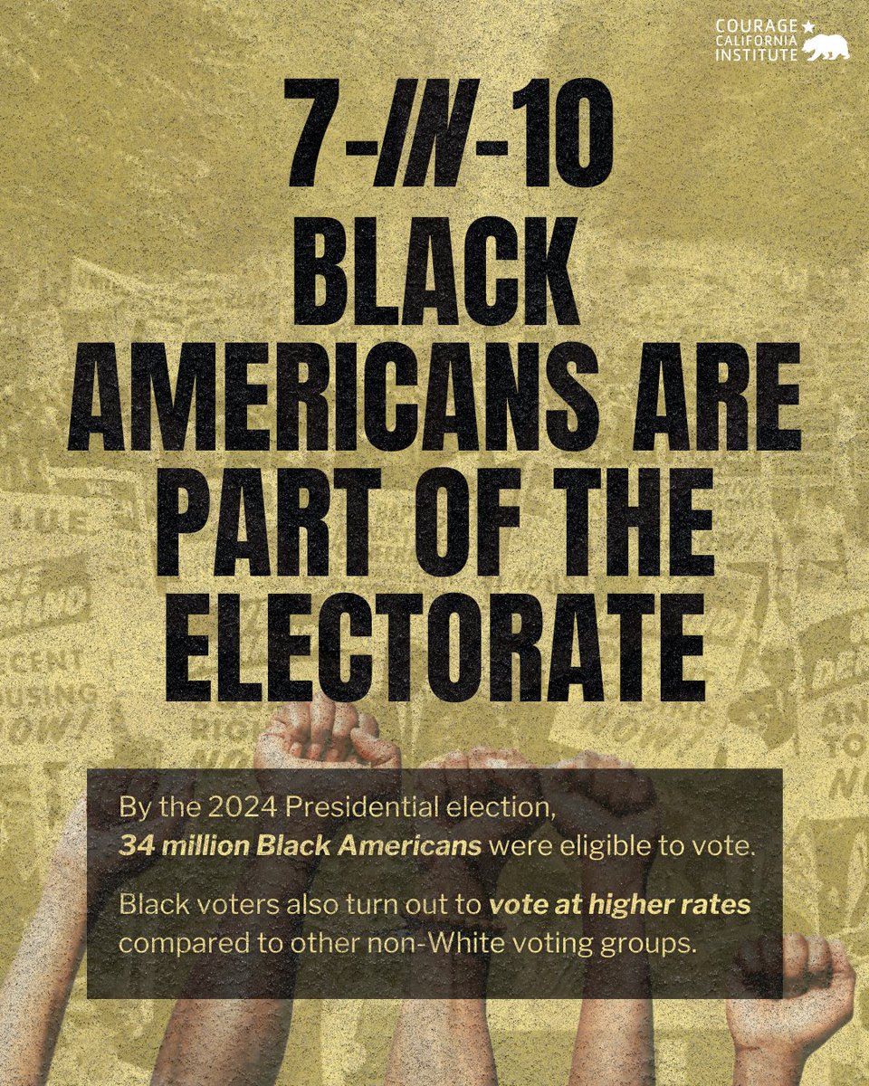 CourageCAInstitute tweet media