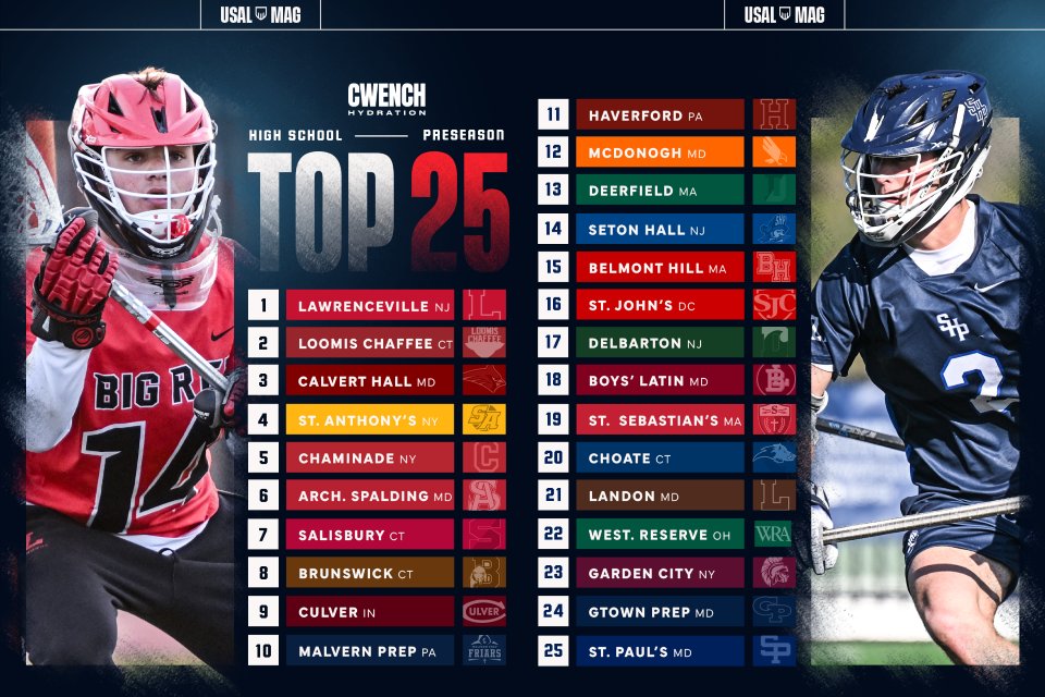 USA Lacrosse Magazine tweet media