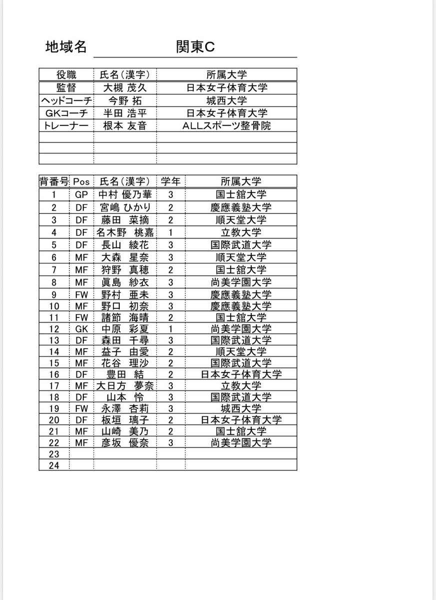 全日本大学女子サッカー連盟 tweet media