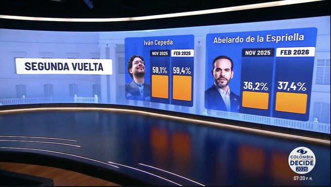 Vanessa la buena tweet media