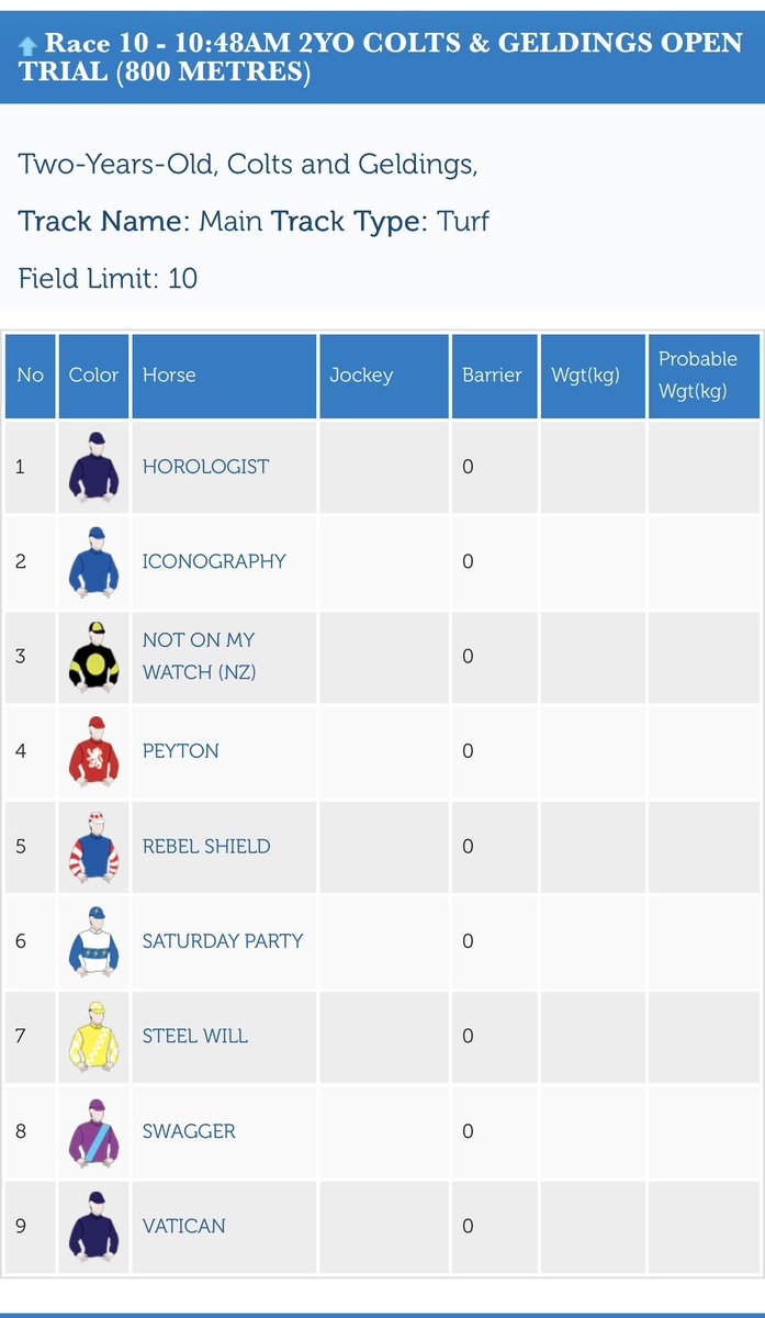 Rob Colquhoun tweet media
